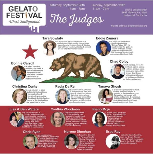 Gelato Fest judges poster