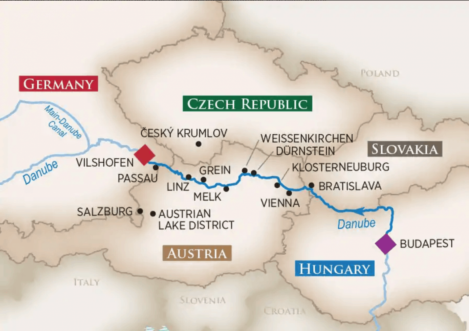 danube cruise map